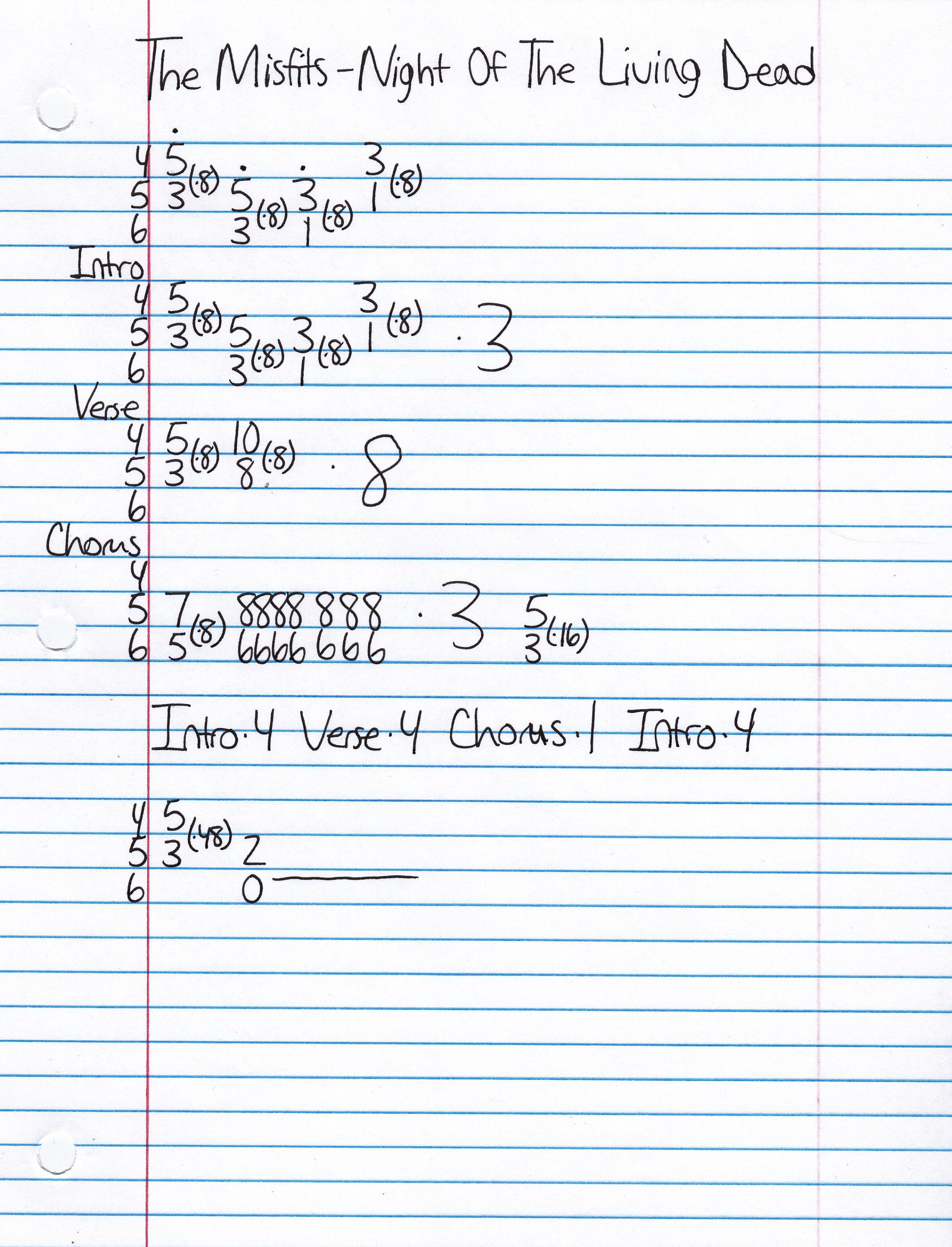 High quality guitar tab for Night Of The Living Dead by The Misfits off of the album Walk Among Us. ***Complete and accurate guitar tab!***